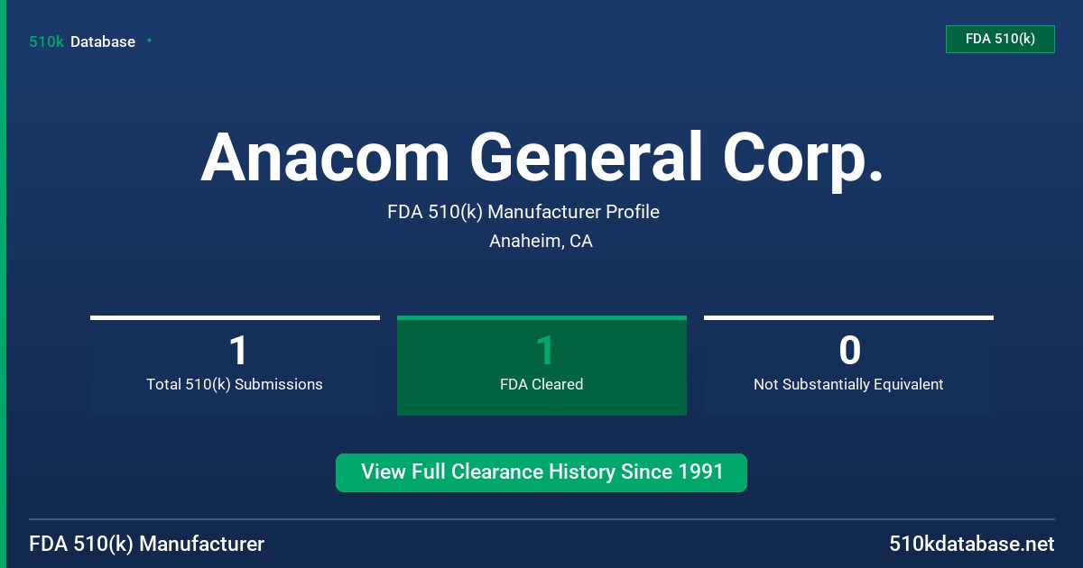 Anacom General Corp. FDA 510(k) Manufacturer Profile