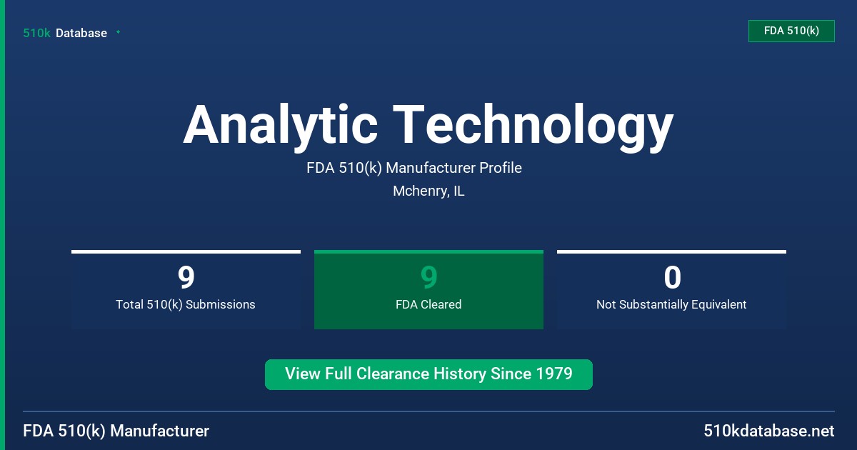 Analytic Technology FDA 510(k) Manufacturer Profile