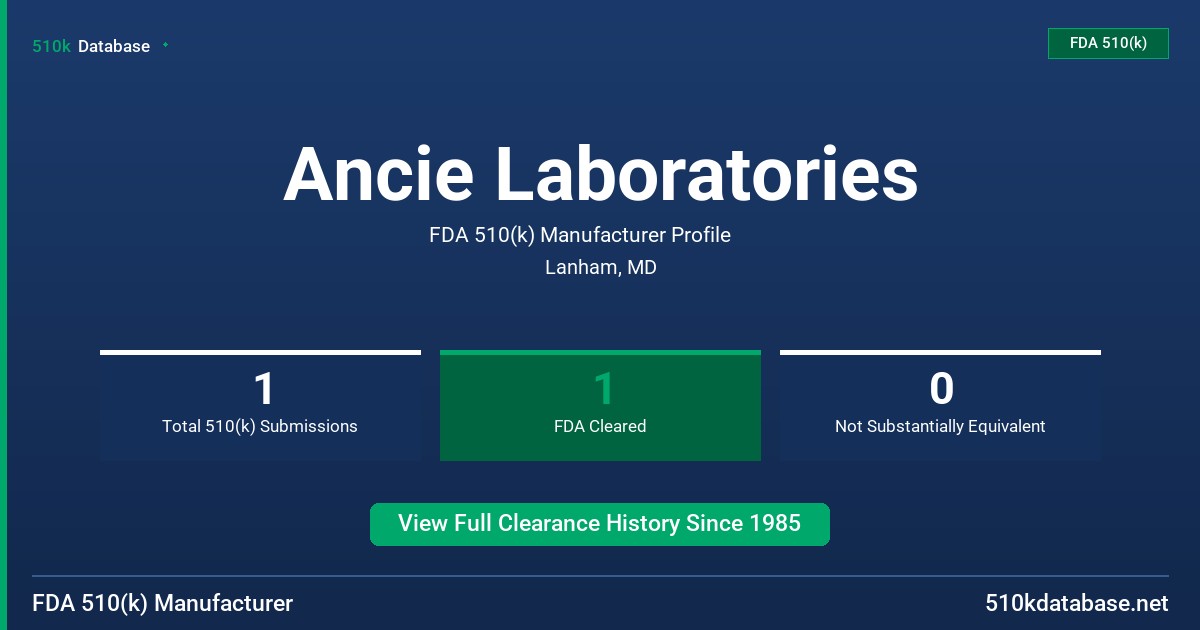 Ancie Laboratories FDA 510(k) Manufacturer Profile