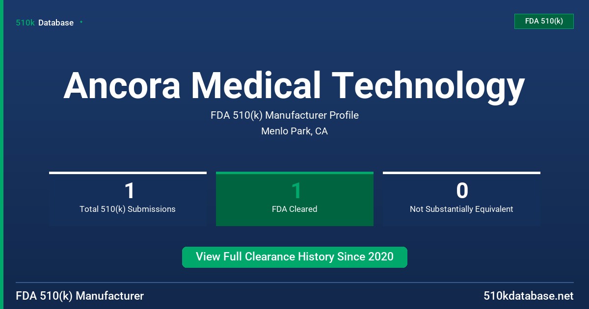 Ancora Medical Technology FDA 510(k) Manufacturer Profile