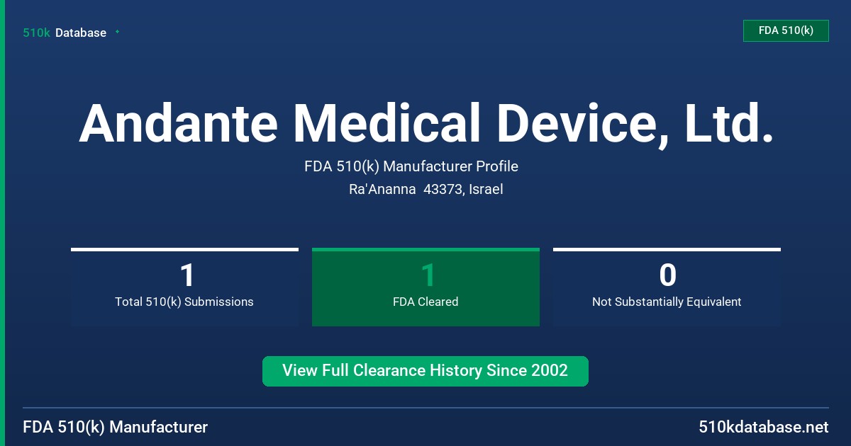 Andante Medical Device, Ltd. FDA 510(k) Manufacturer Profile