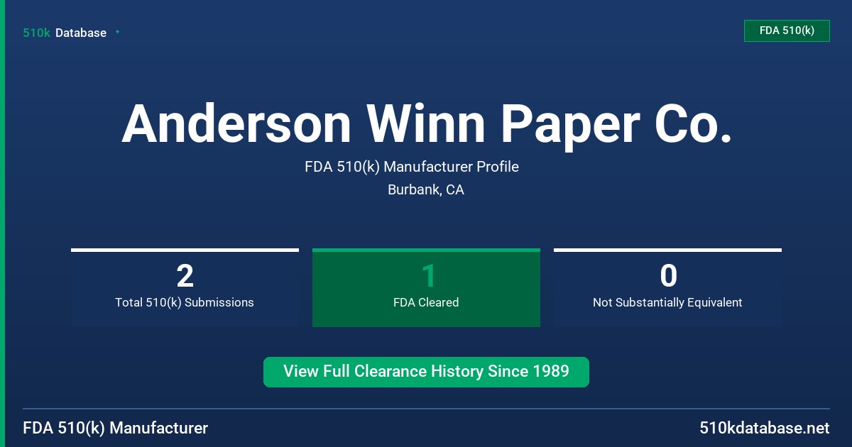 Anderson Winn Paper Co. FDA 510(k) Manufacturer Profile