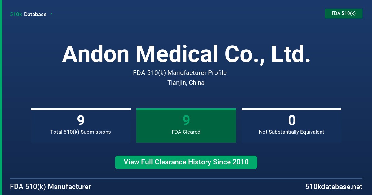 Andon Medical Co., Ltd. FDA 510(k) Manufacturer Profile
