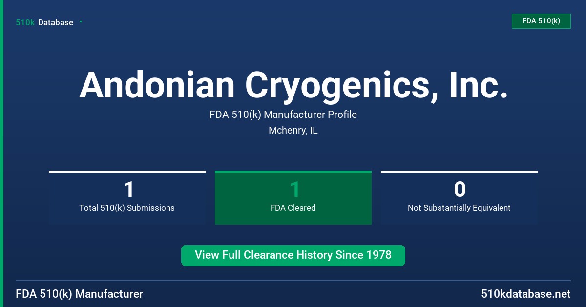 Andonian Cryogenics, Inc. FDA 510(k) Manufacturer Profile