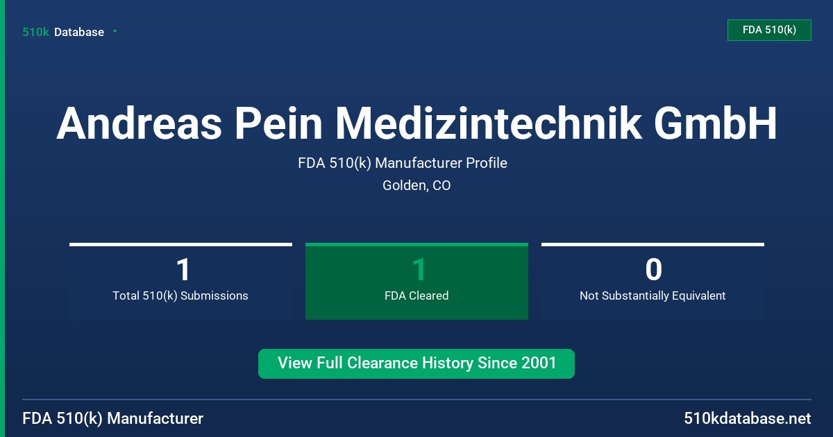 Andreas Pein Medizintechnik GmbH FDA 510(k) Manufacturer Profile