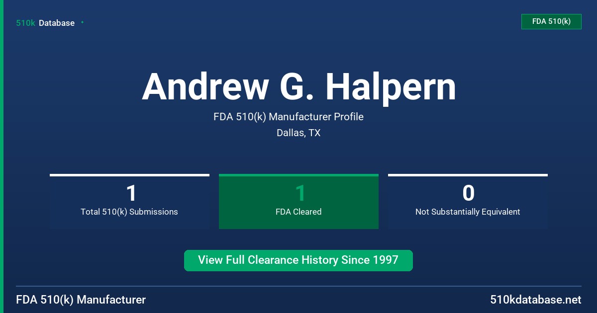 Andrew G. Halpern FDA 510(k) Manufacturer Profile