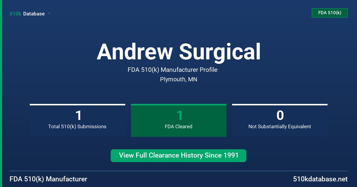 Andrew Surgical FDA 510(k) Manufacturer Profile