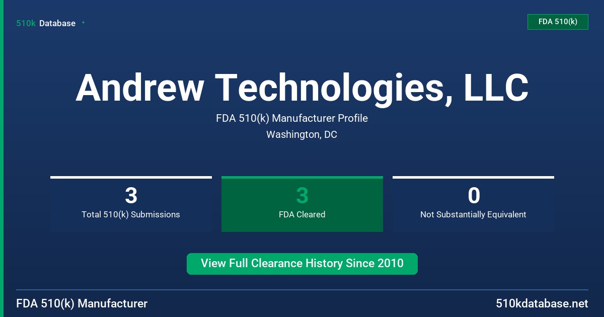 Andrew Technologies, LLC FDA 510(k) Manufacturer Profile