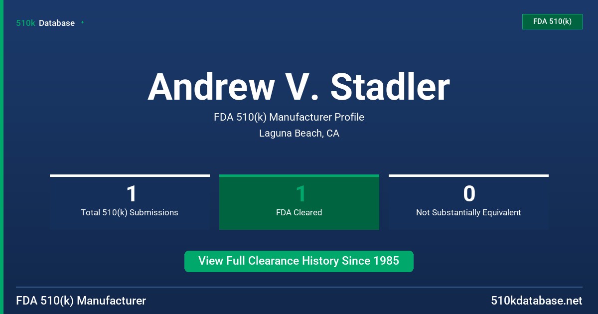 Andrew V. Stadler FDA 510(k) Manufacturer Profile