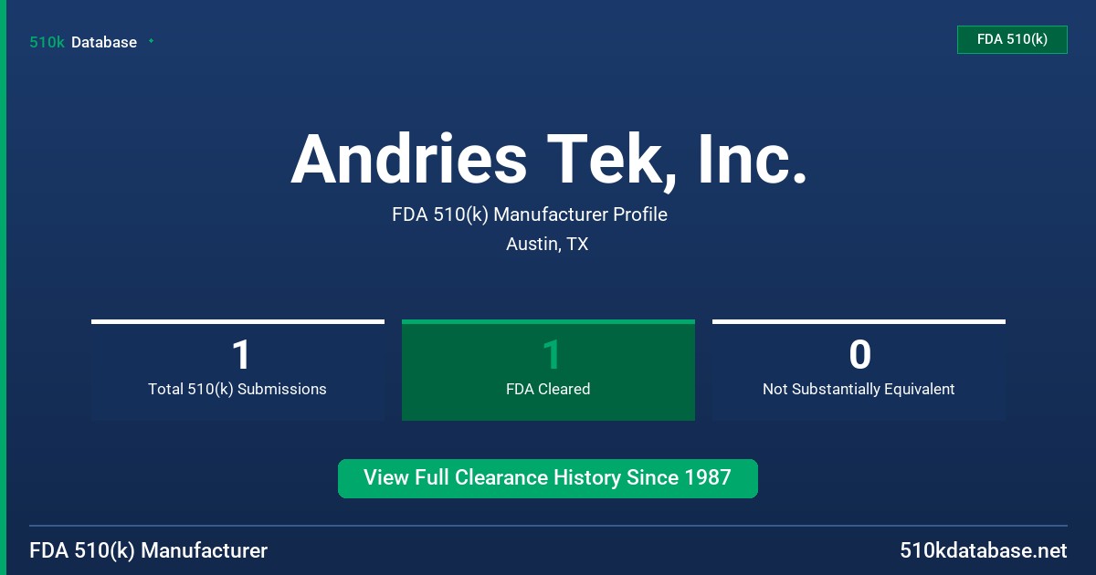 Andries Tek, Inc. FDA 510(k) Manufacturer Profile