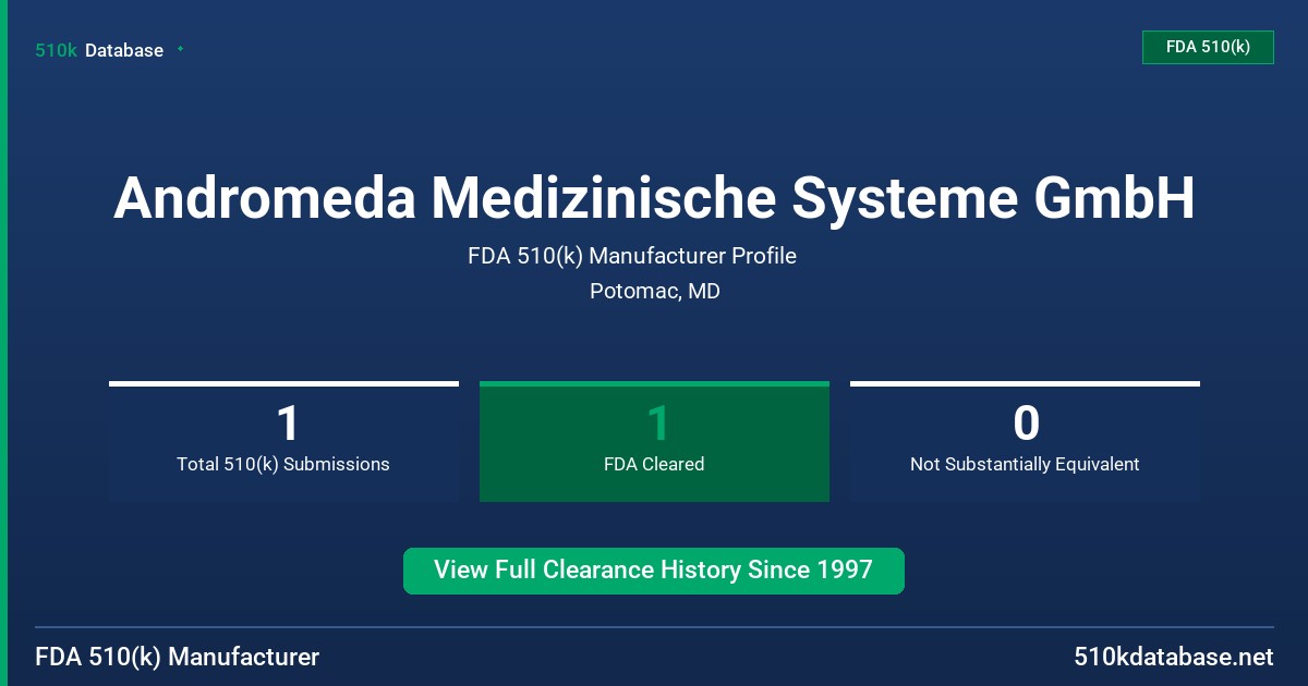 Andromeda Medizinische Systeme GmbH FDA 510(k) Manufacturer Profile