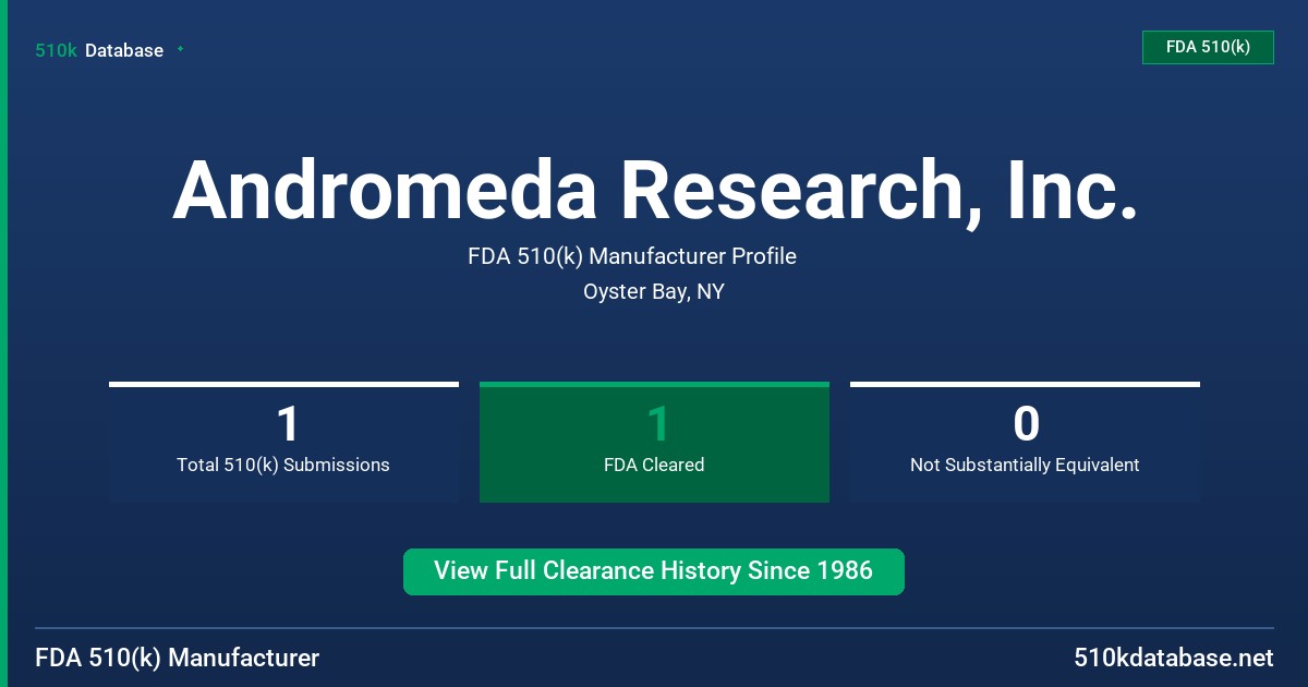 Andromeda Research, Inc. FDA 510(k) Manufacturer Profile