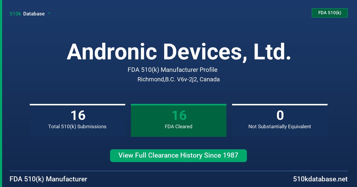 Andronic Devices, Ltd. FDA 510(k) Manufacturer Profile