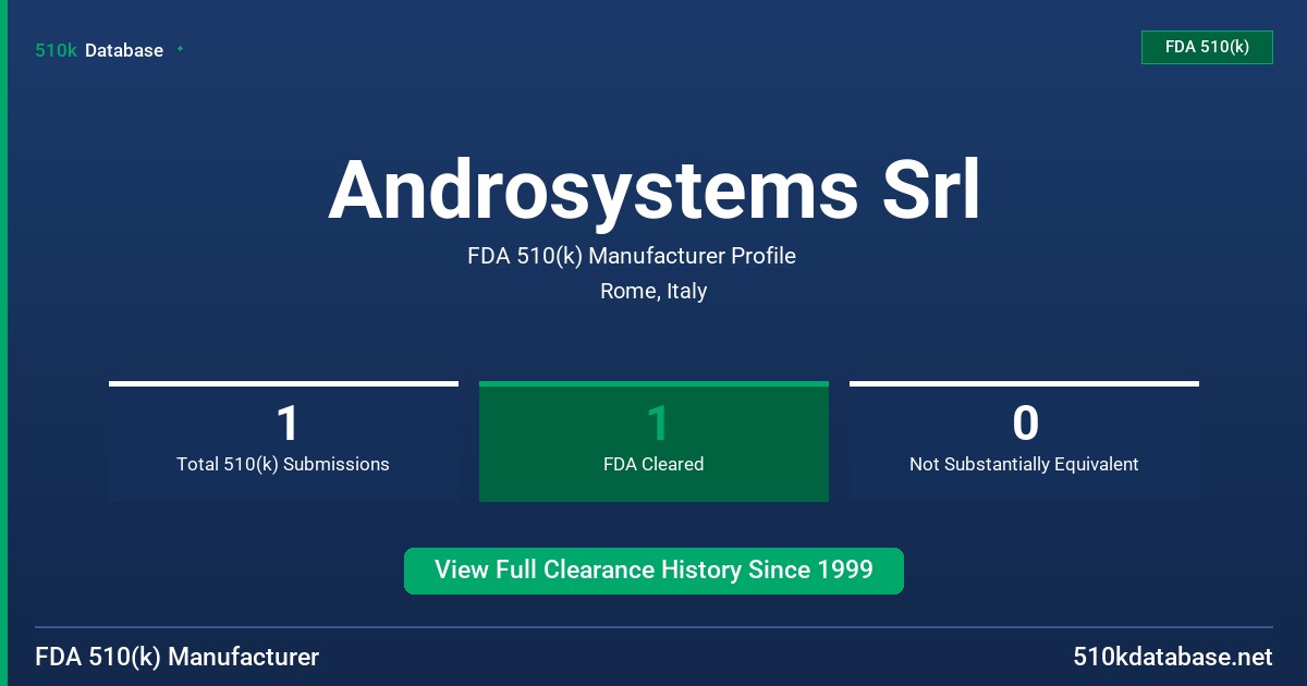 Androsystems Srl FDA 510(k) Manufacturer Profile