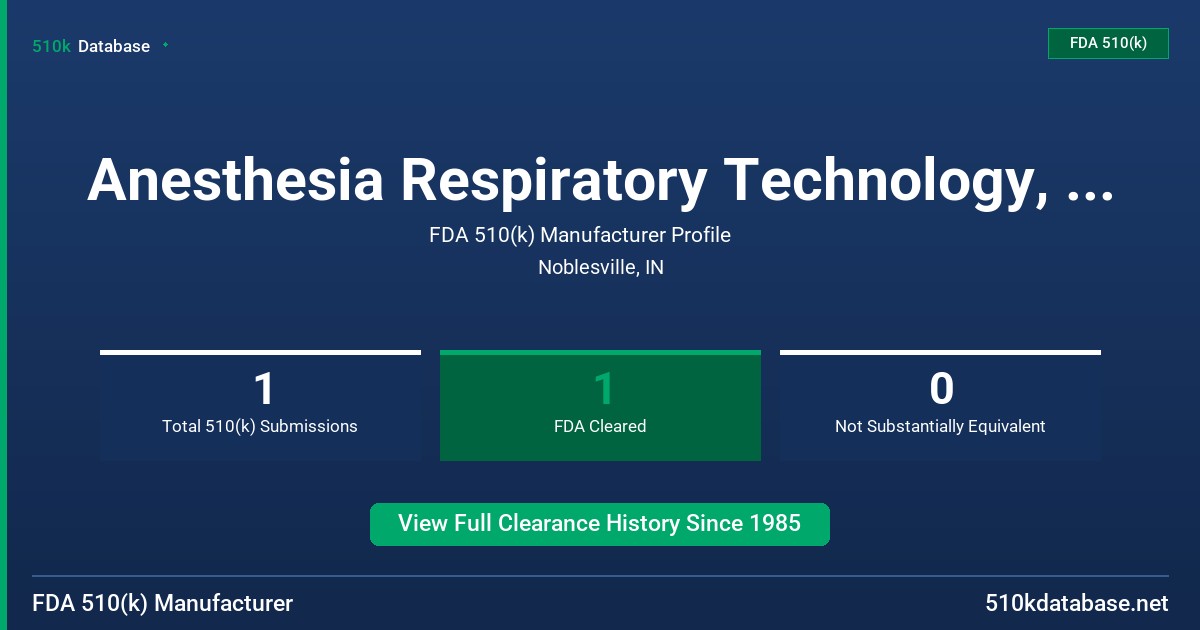 Anesthesia Respiratory Technology, Inc. FDA 510(k) Manufacturer Profile