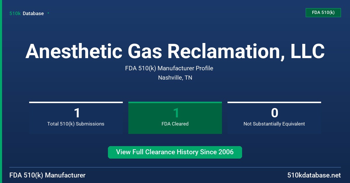 Anesthetic Gas Reclamation, LLC FDA 510(k) Manufacturer Profile
