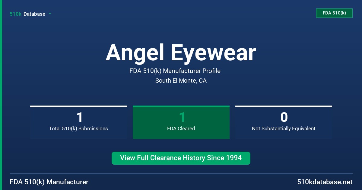 Angel Eyewear FDA 510(k) Manufacturer Profile