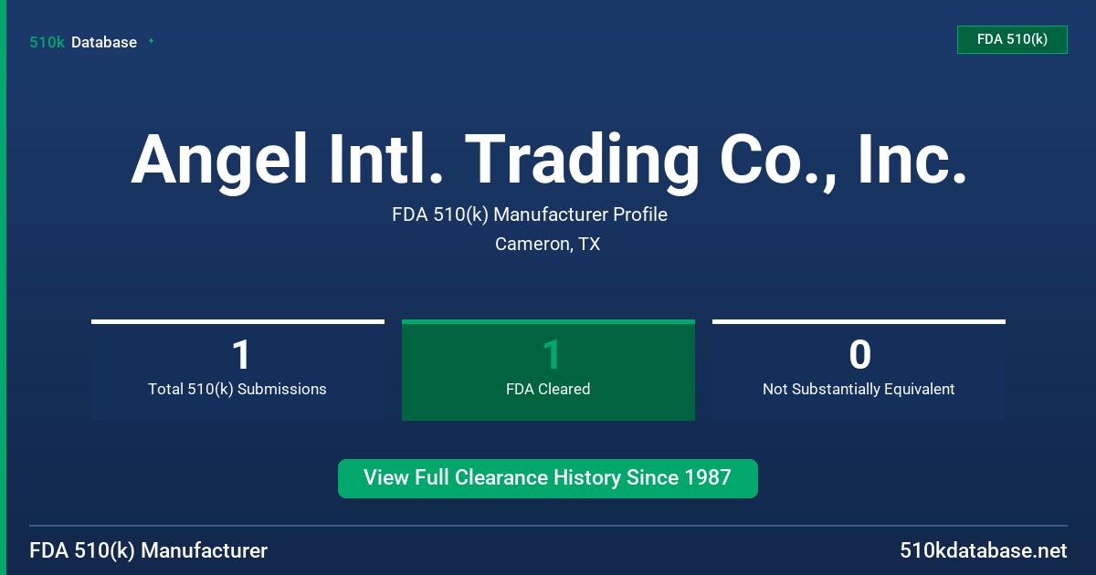 Angel Intl. Trading Co., Inc. FDA 510(k) Manufacturer Profile