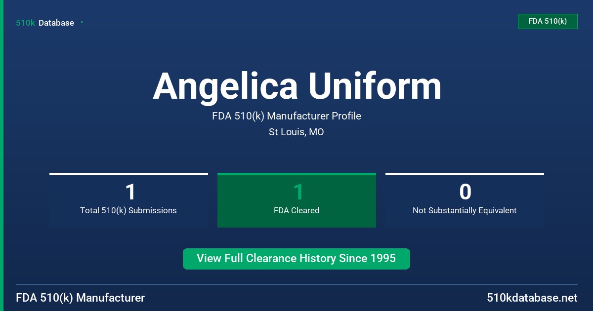 Angelica Uniform FDA 510(k) Manufacturer Profile