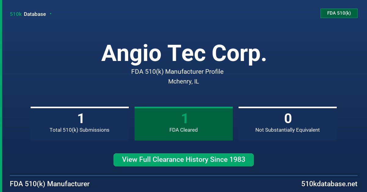 Angio Tec Corp. FDA 510(k) Manufacturer Profile