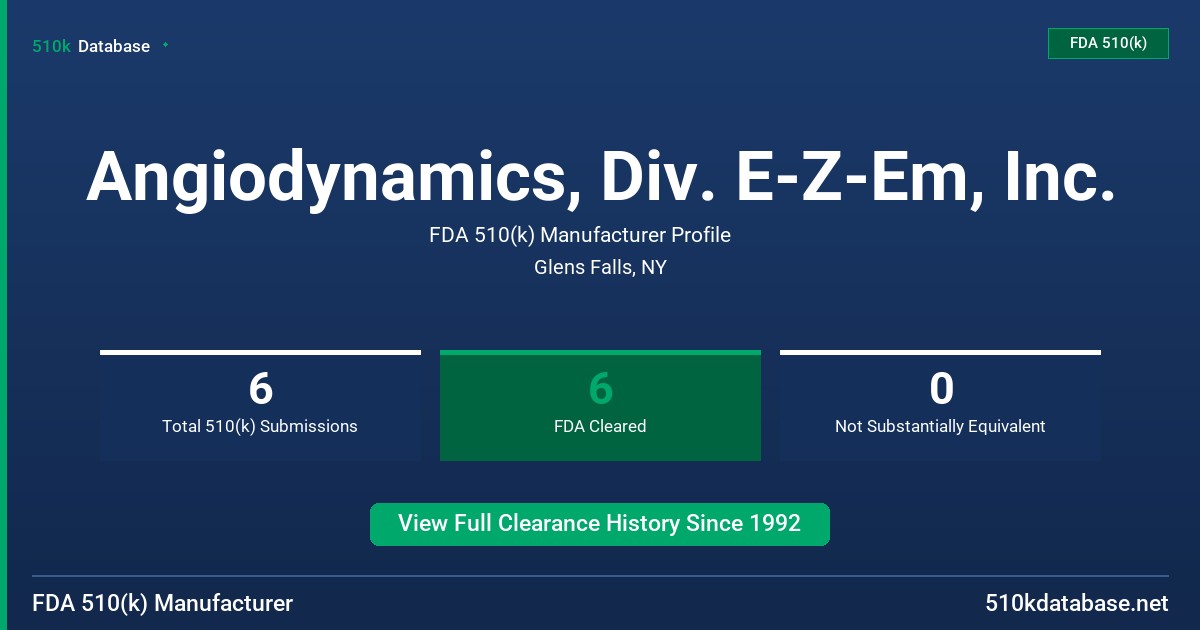 Angiodynamics, Div. E-Z-Em, Inc. FDA 510(k) Manufacturer Profile