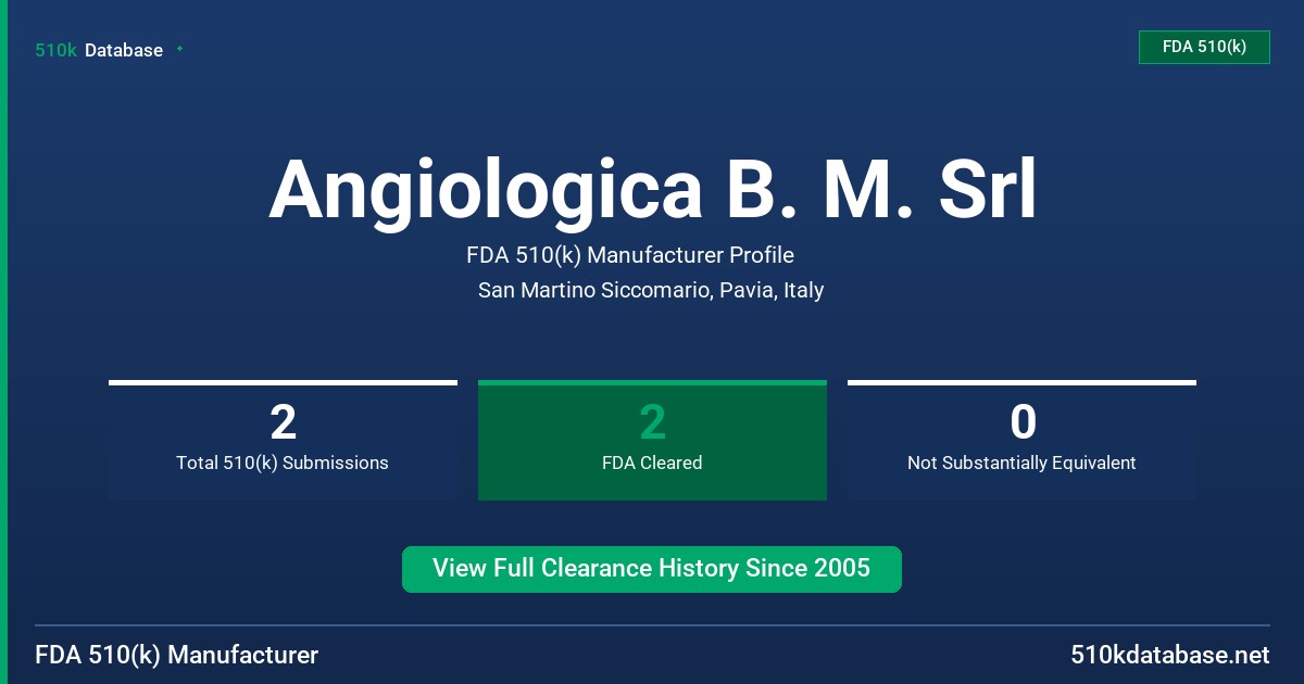 Angiologica B. M. Srl FDA 510(k) Manufacturer Profile