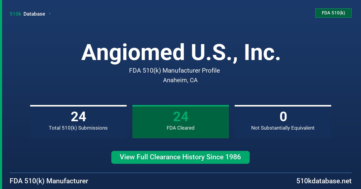 Angiomed U.S., Inc. FDA 510(k) Manufacturer Profile