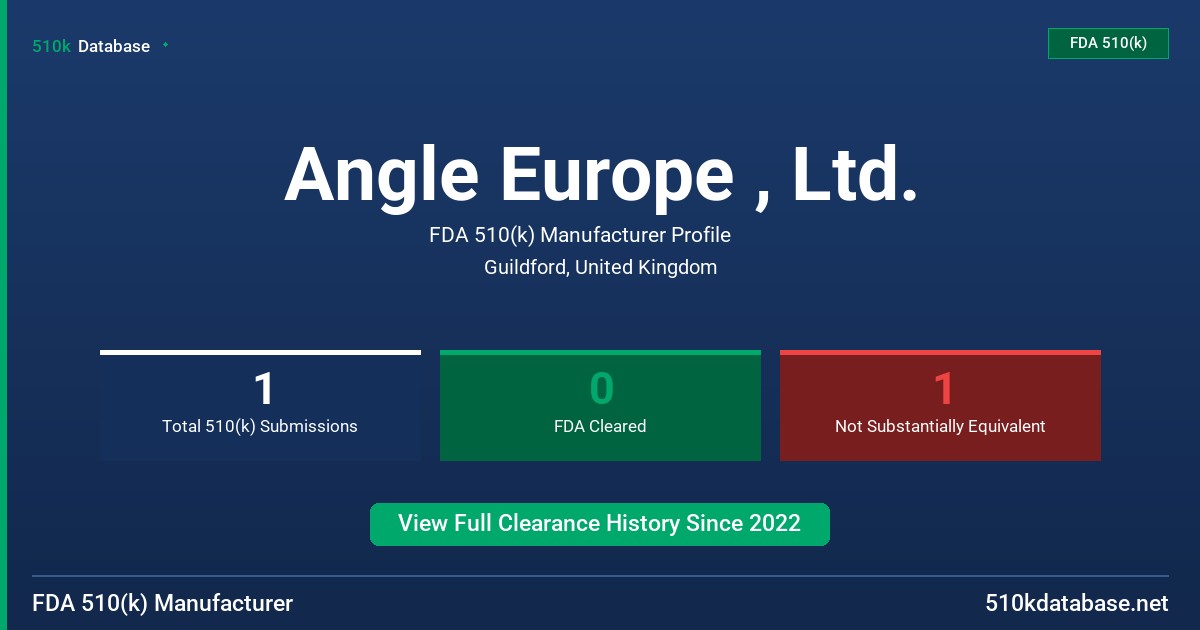 Angle Europe , Ltd. FDA 510(k) Manufacturer Profile