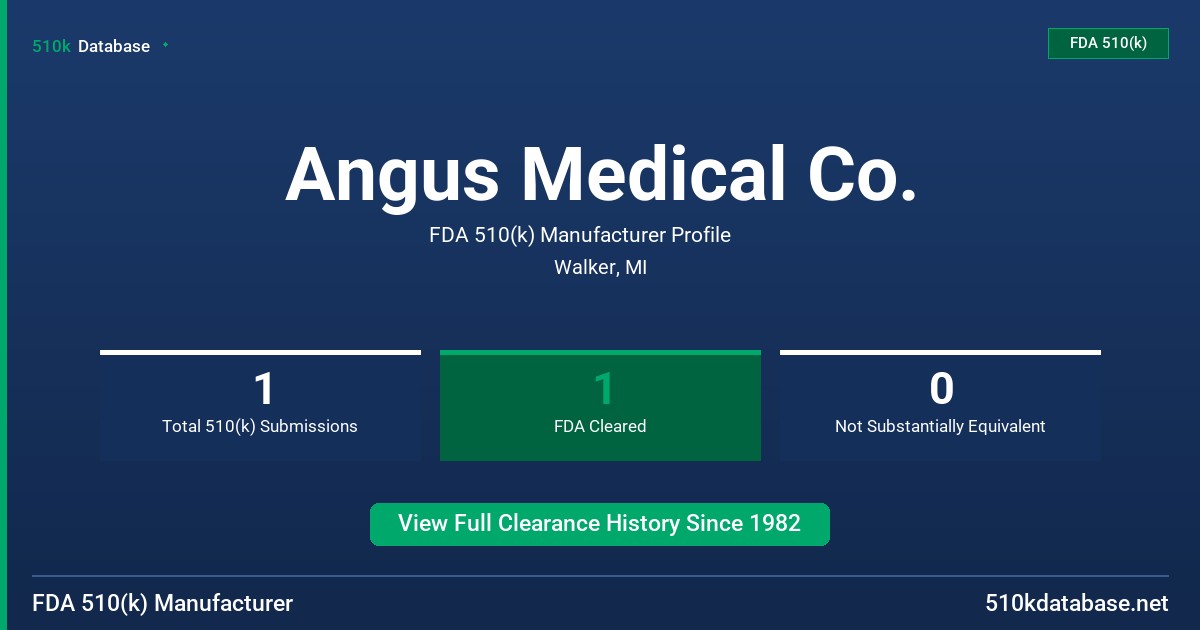 Angus Medical Co. FDA 510(k) Manufacturer Profile