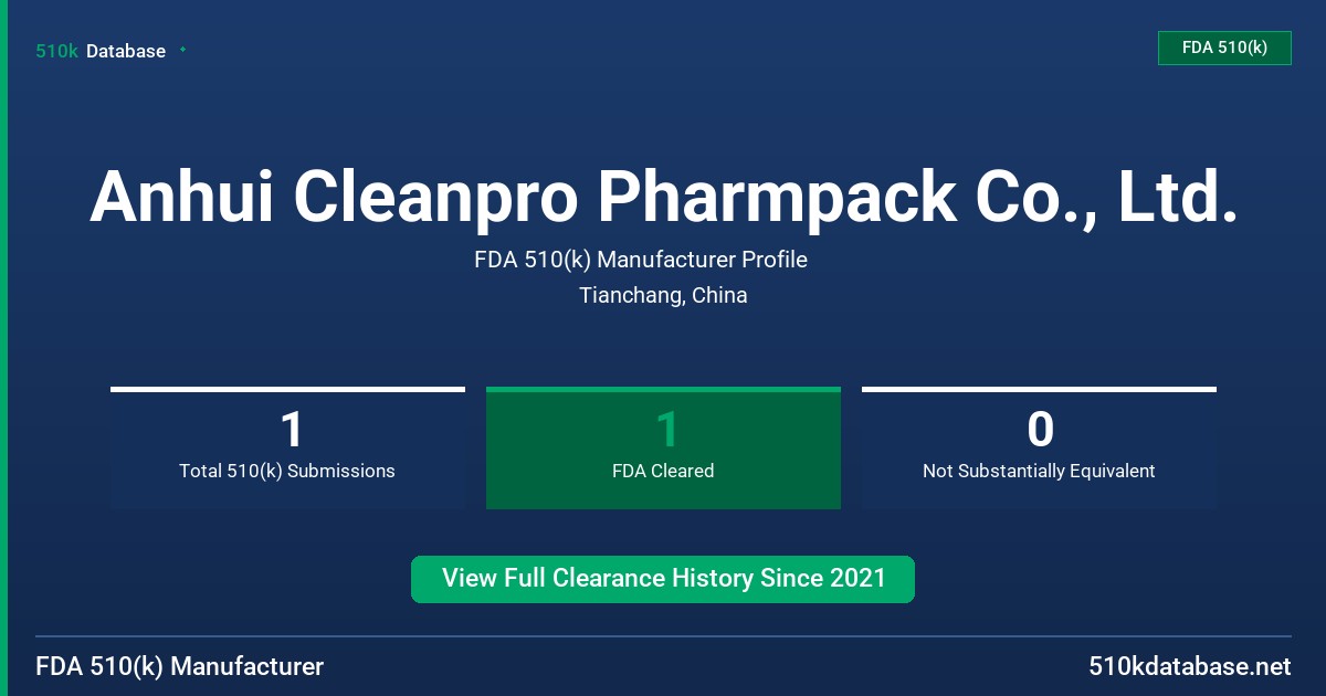 Anhui Cleanpro Pharmpack Co., Ltd. FDA 510(k) Manufacturer Profile