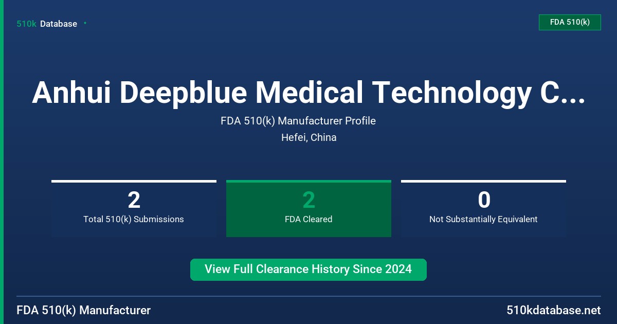 Anhui Deepblue Medical Technology Co., Ltd. FDA 510(k) Manufacturer Profile