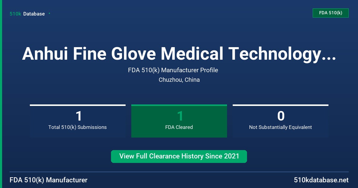 Anhui Fine Glove Medical Technology Co., Ltd. FDA 510(k) Manufacturer Profile