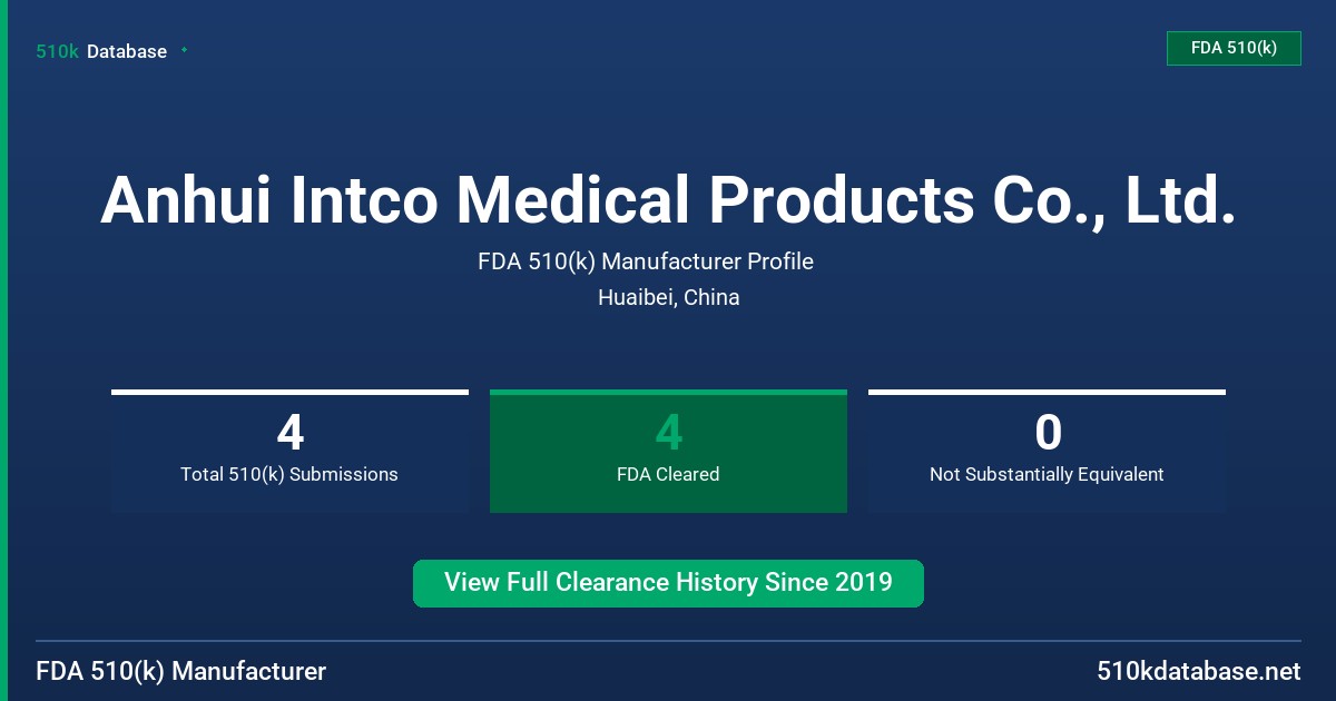 Anhui Intco Medical Products Co., Ltd. FDA 510(k) Manufacturer Profile