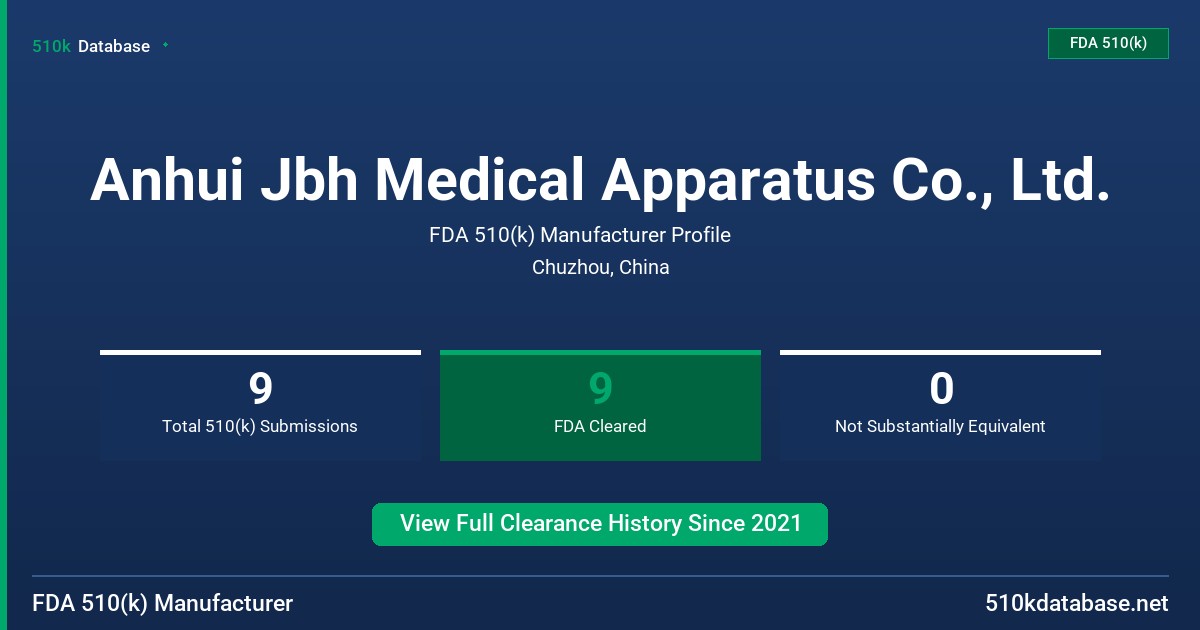 Anhui Jbh Medical Apparatus Co., Ltd. FDA 510(k) Manufacturer Profile