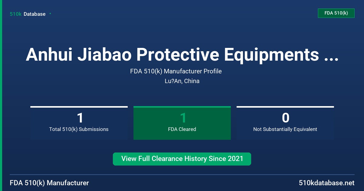 Anhui Jiabao Protective Equipments Co., Ltd. FDA 510(k) Manufacturer Profile