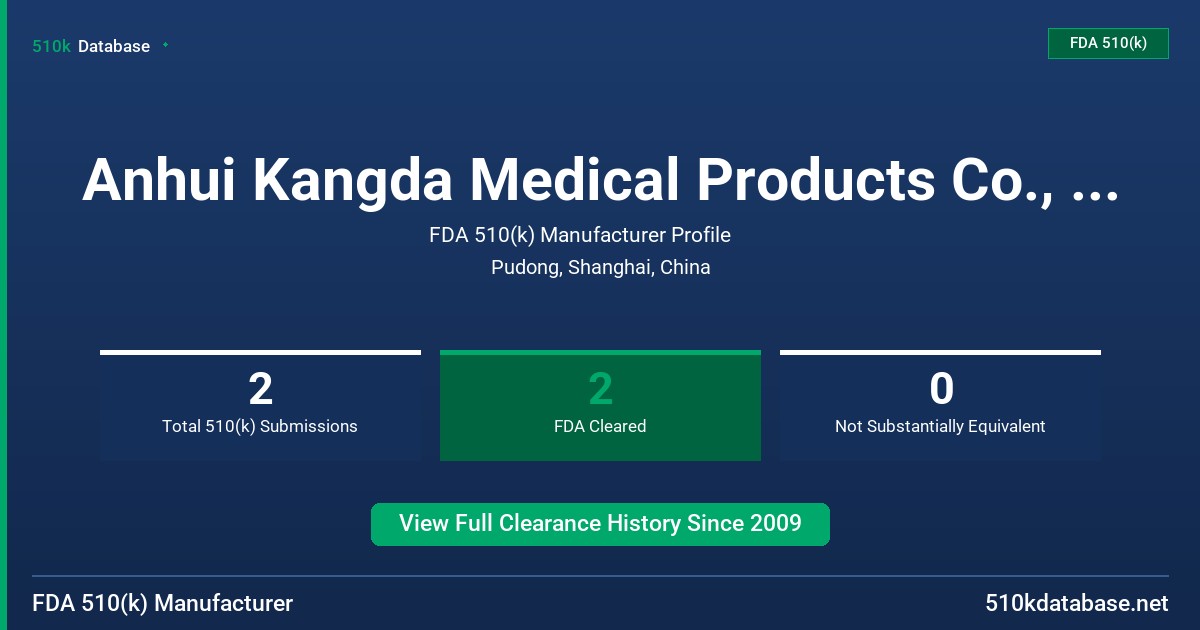 Anhui Kangda Medical Products Co., Ltd. FDA 510(k) Manufacturer Profile
