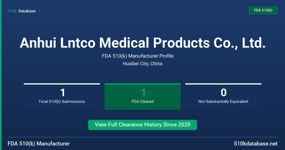 Anhui Lntco Medical Products Co., Ltd. FDA 510(k) Manufacturer Profile