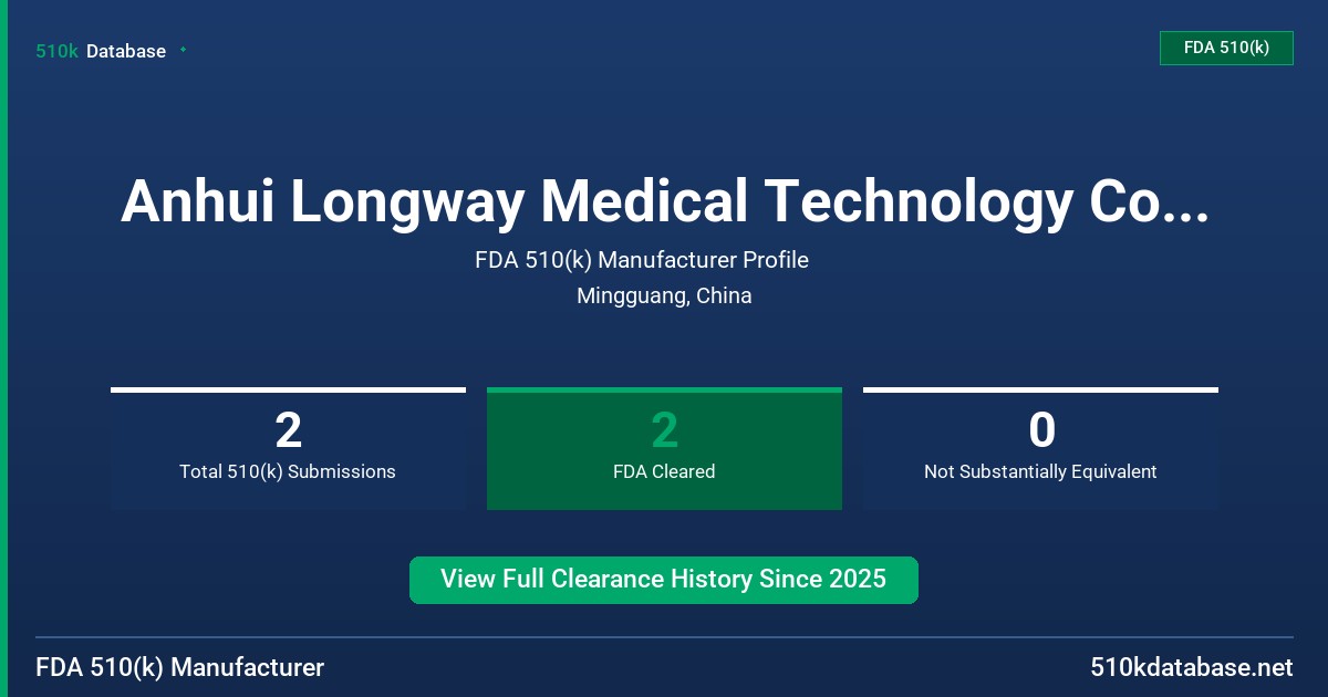 Anhui Longway Medical Technology Co., Ltd. FDA 510(k) Manufacturer Profile