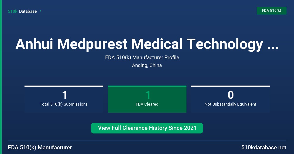 Anhui Medpurest Medical Technology Co.,Ltd FDA 510(k) Manufacturer Profile