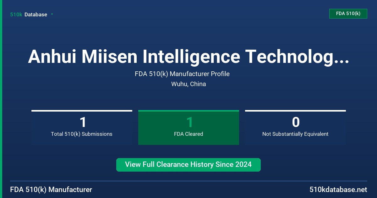 Anhui Miisen Intelligence Technology Co., Ltd. FDA 510(k) Manufacturer Profile