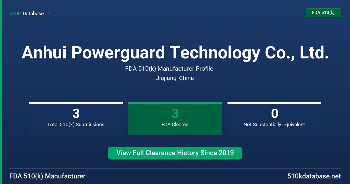 Anhui Powerguard Technology Co., Ltd. FDA 510(k) Manufacturer Profile