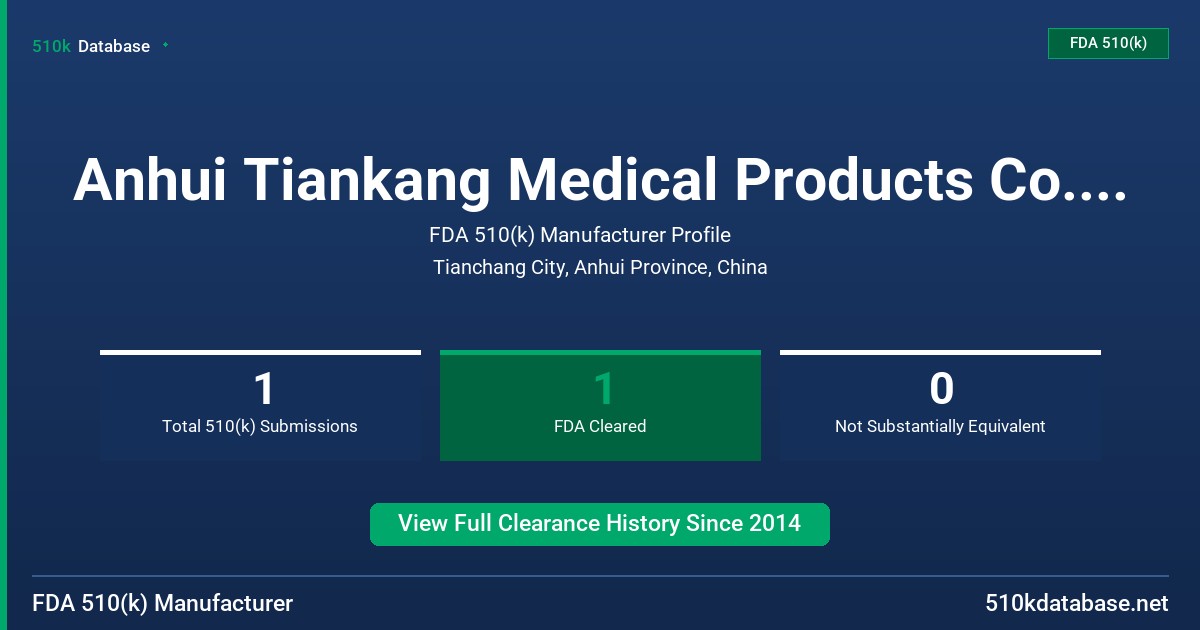Anhui Tiankang Medical Products Co., Ltd. FDA 510(k) Manufacturer Profile