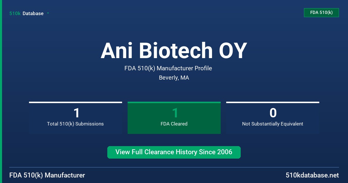 Ani Biotech OY FDA 510(k) Manufacturer Profile