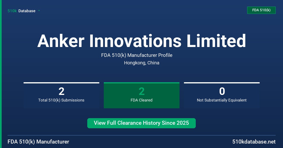Anker Innovations Limited FDA 510(k) Manufacturer Profile
