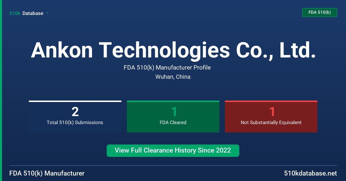 Ankon Technologies Co., Ltd. FDA 510(k) Manufacturer Profile