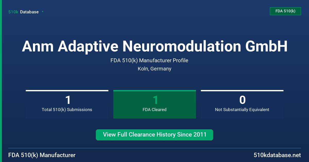 Anm Adaptive Neuromodulation GmbH FDA 510(k) Manufacturer Profile