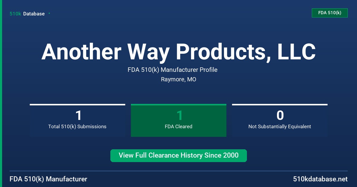 Another Way Products, LLC FDA 510(k) Manufacturer Profile
