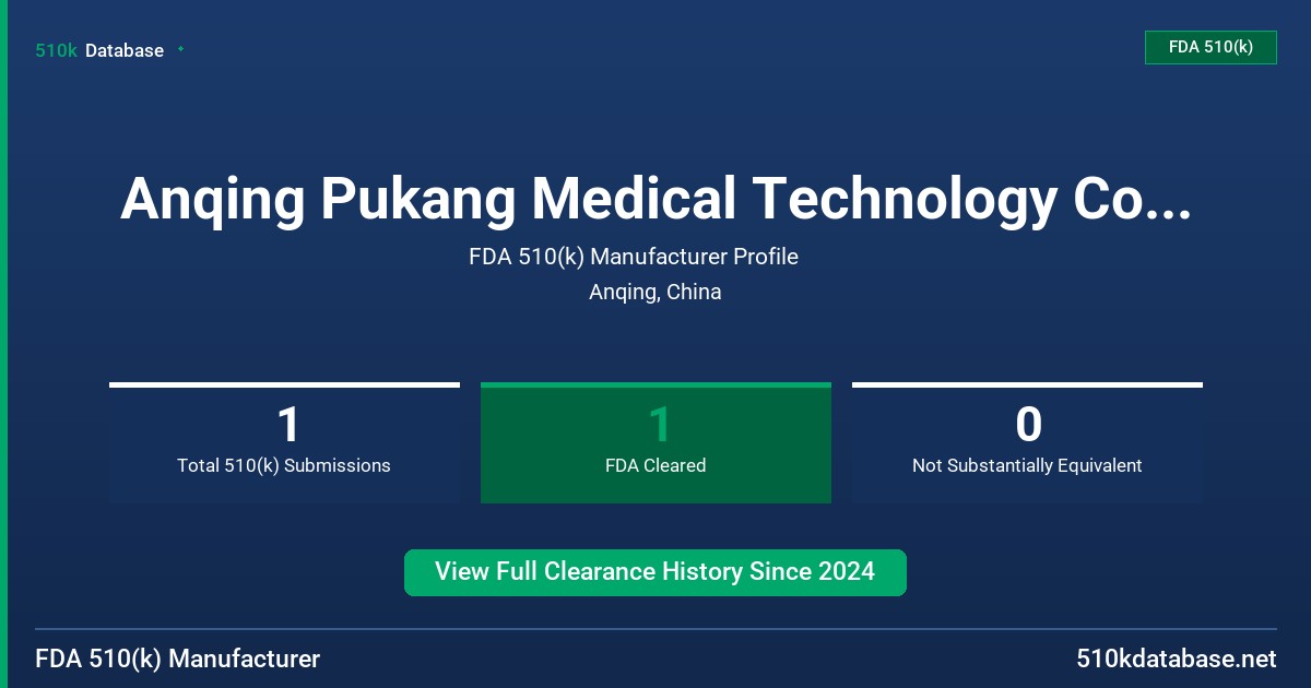 Anqing Pukang Medical Technology Co., Ltd. FDA 510(k) Manufacturer Profile