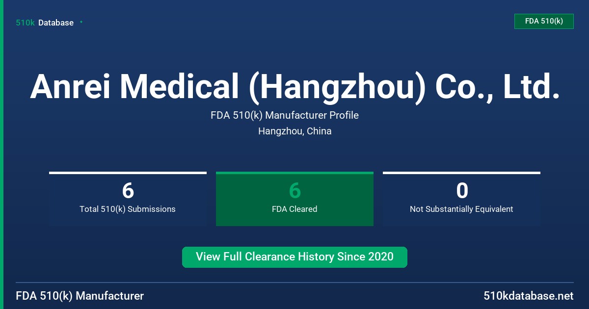Anrei Medical (Hangzhou) Co., Ltd. FDA 510(k) Manufacturer Profile