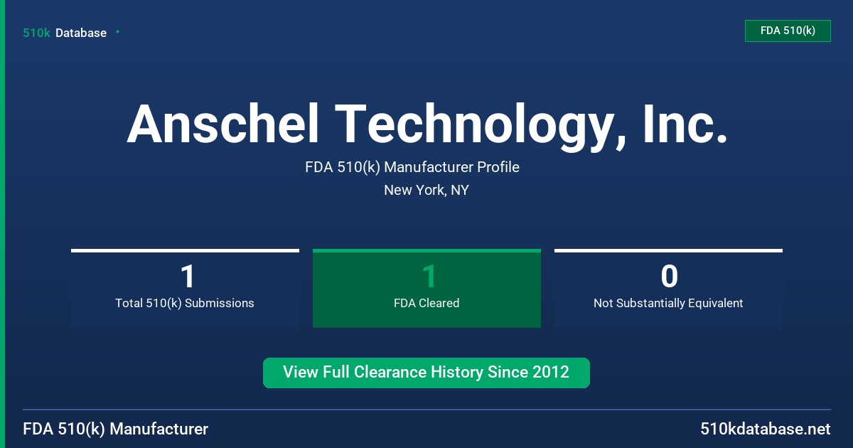 Anschel Technology, Inc. FDA 510(k) Manufacturer Profile